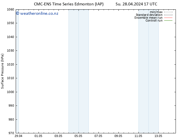 Surface pressure CMC TS Th 02.05.2024 17 UTC