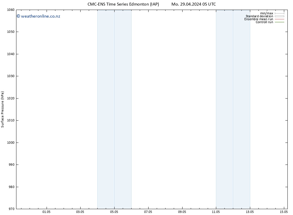 Surface pressure CMC TS Mo 29.04.2024 11 UTC