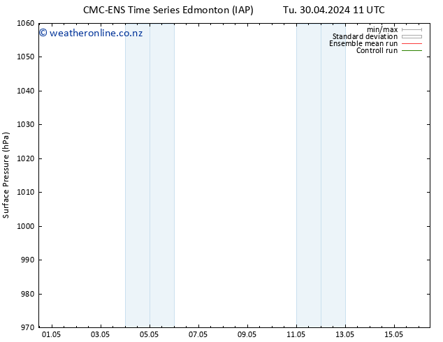 Surface pressure CMC TS Th 02.05.2024 23 UTC