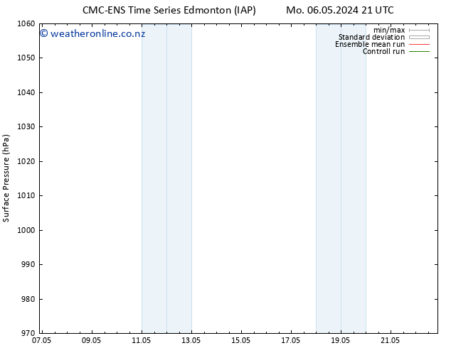 Surface pressure CMC TS Fr 10.05.2024 21 UTC