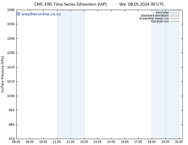 Surface pressure CMC TS Mo 20.05.2024 06 UTC