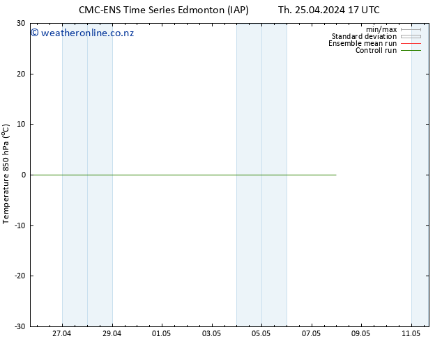 Temp. 850 hPa CMC TS Th 25.04.2024 23 UTC