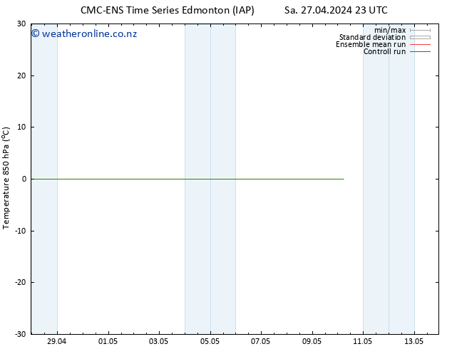 Temp. 850 hPa CMC TS Sa 04.05.2024 11 UTC