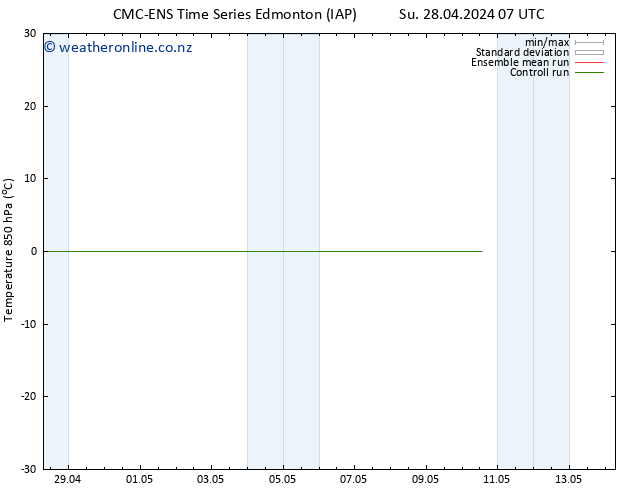 Temp. 850 hPa CMC TS Su 28.04.2024 07 UTC