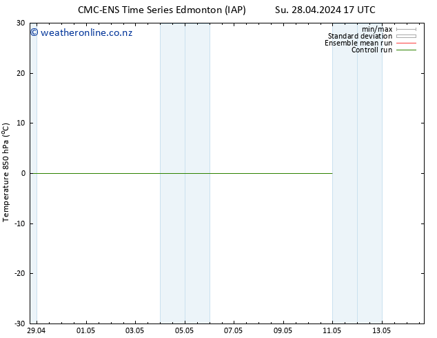 Temp. 850 hPa CMC TS We 01.05.2024 17 UTC