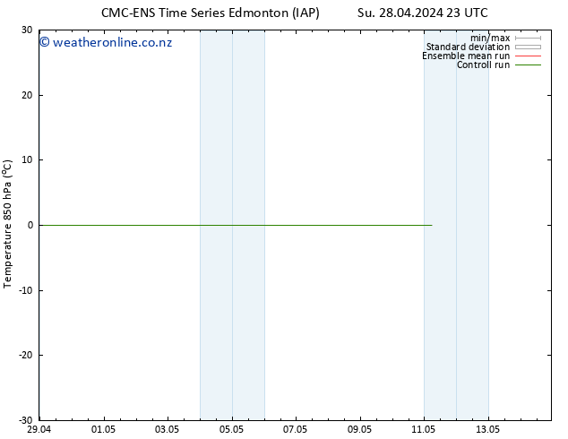 Temp. 850 hPa CMC TS Su 28.04.2024 23 UTC