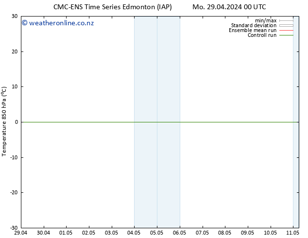 Temp. 850 hPa CMC TS Mo 06.05.2024 12 UTC