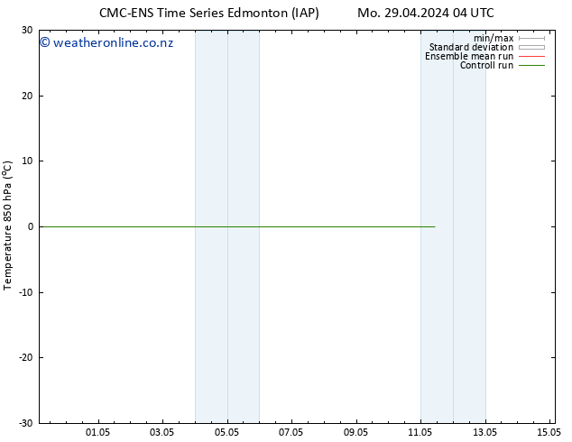 Temp. 850 hPa CMC TS Mo 29.04.2024 04 UTC