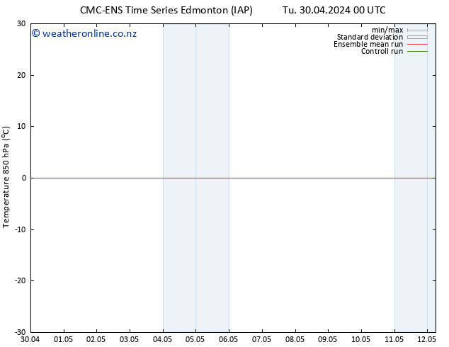 Temp. 850 hPa CMC TS Tu 30.04.2024 06 UTC