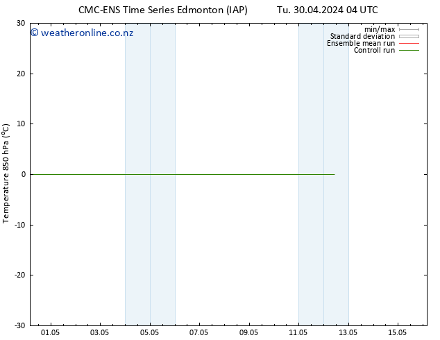 Temp. 850 hPa CMC TS Tu 30.04.2024 10 UTC