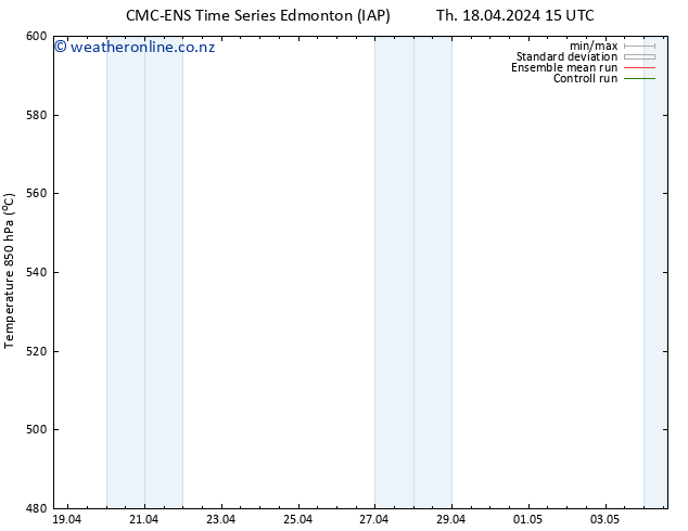 Height 500 hPa CMC TS Th 18.04.2024 21 UTC