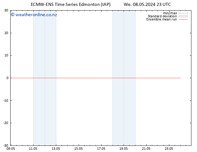 Temp. 850 hPa ECMWFTS Sa 18.05.2024 23 UTC
