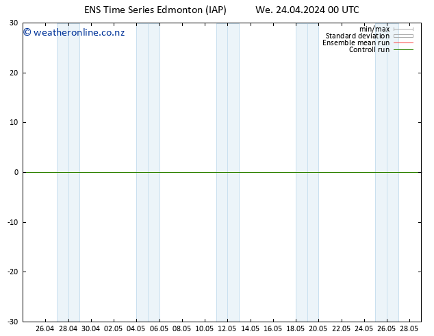 Height 500 hPa GEFS TS We 24.04.2024 06 UTC