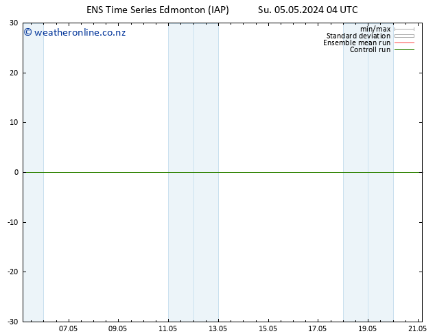 Height 500 hPa GEFS TS Su 05.05.2024 10 UTC