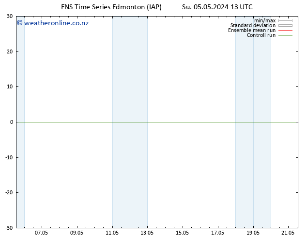 Surface pressure GEFS TS We 08.05.2024 13 UTC