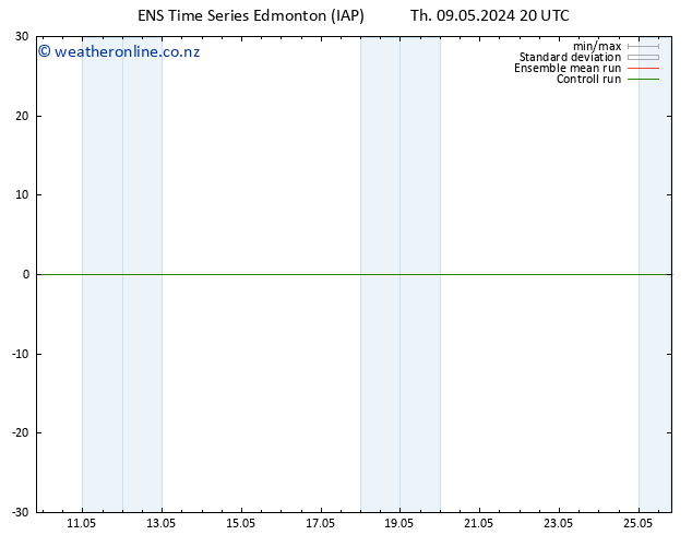 Surface pressure GEFS TS Th 23.05.2024 20 UTC