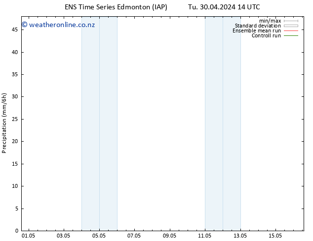 Precipitation GEFS TS We 01.05.2024 02 UTC