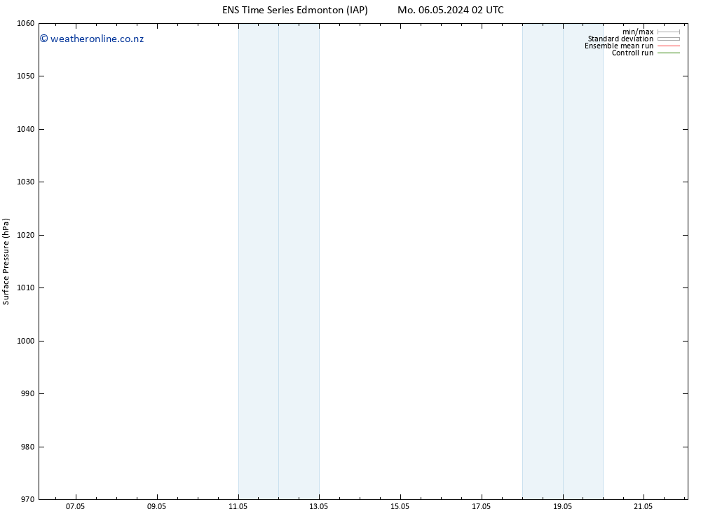 Surface pressure GEFS TS Mo 06.05.2024 08 UTC