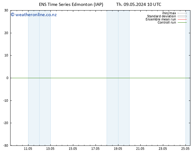 Surface pressure GEFS TS Fr 17.05.2024 10 UTC