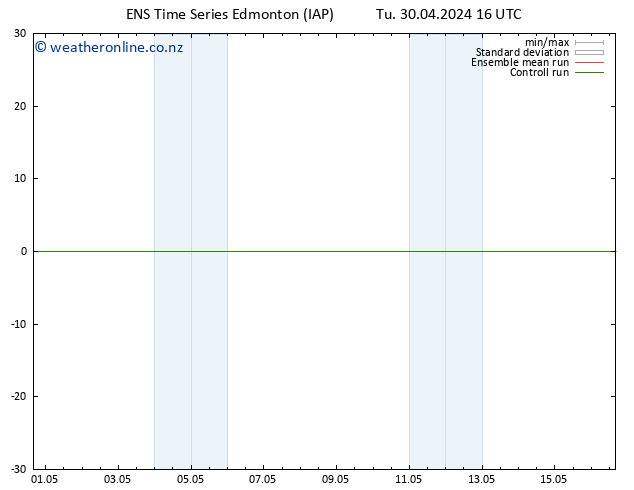 Surface pressure GEFS TS Th 02.05.2024 22 UTC