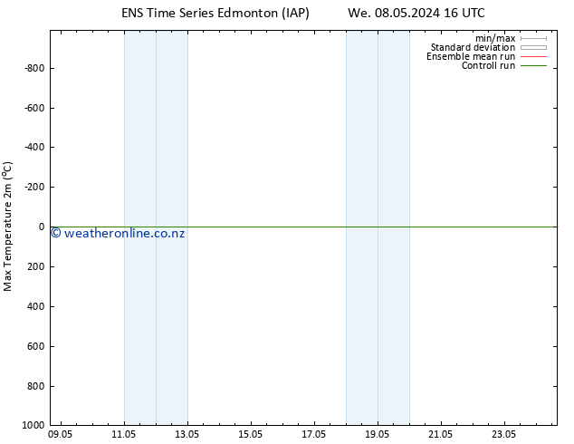 Temperature High (2m) GEFS TS We 15.05.2024 16 UTC