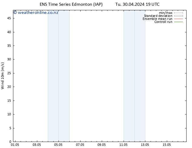 Surface pressure GEFS TS Fr 03.05.2024 07 UTC