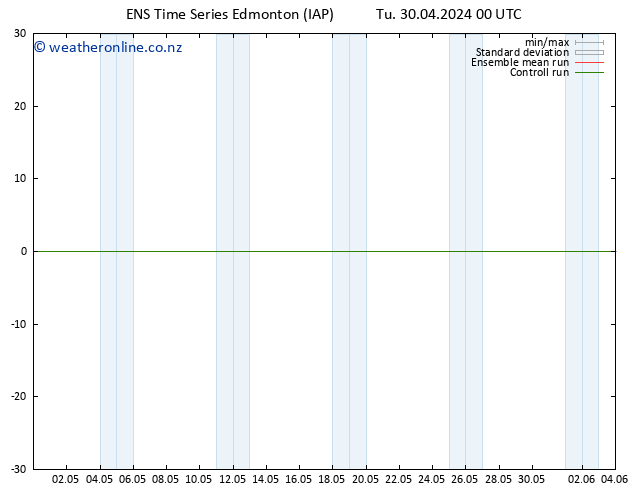 Surface pressure GEFS TS Su 05.05.2024 12 UTC