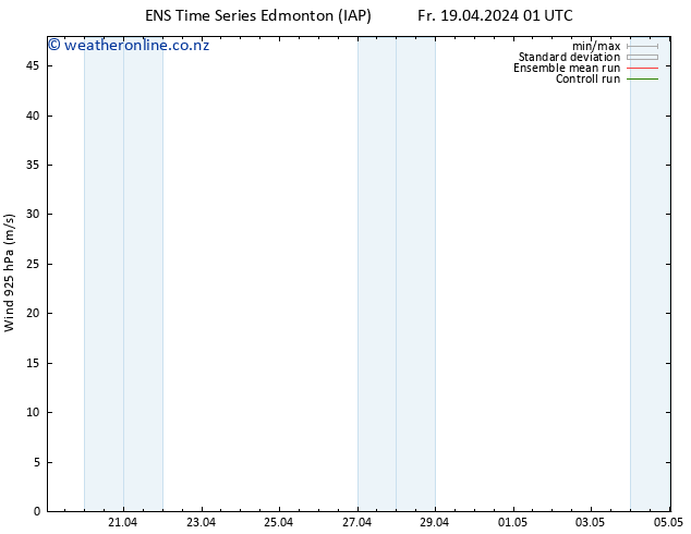 Wind 925 hPa GEFS TS Sa 27.04.2024 01 UTC