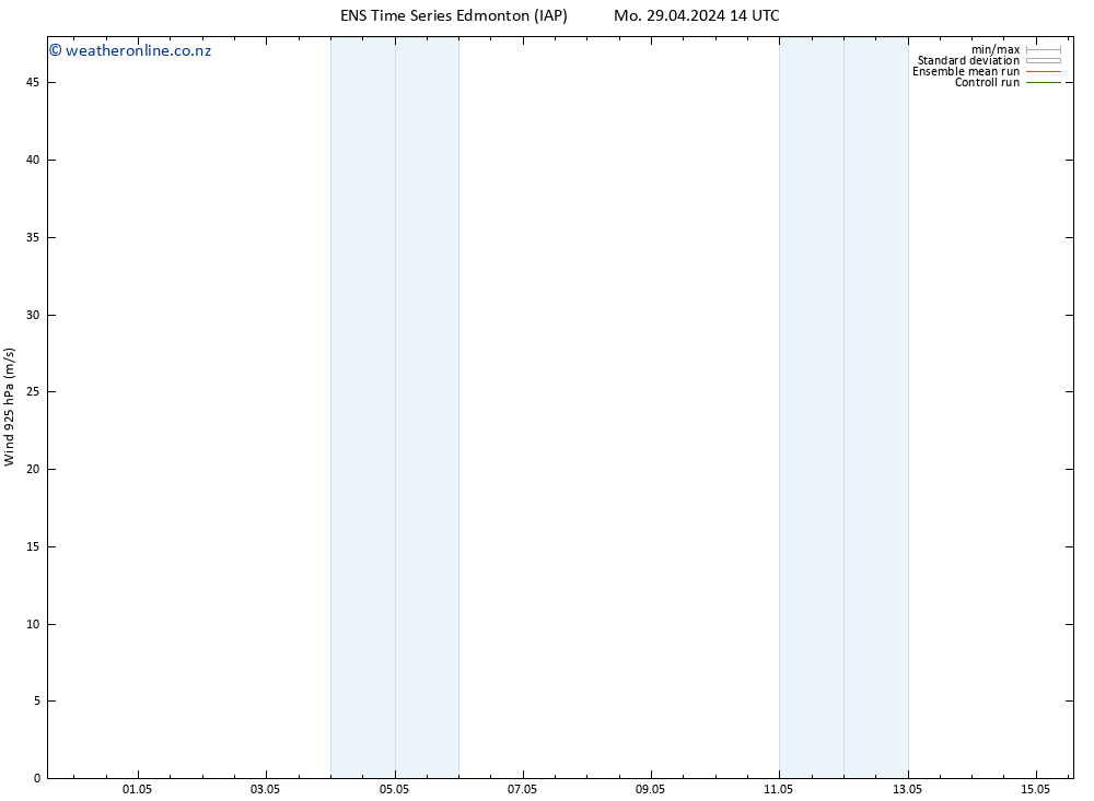 Wind 925 hPa GEFS TS Mo 29.04.2024 20 UTC