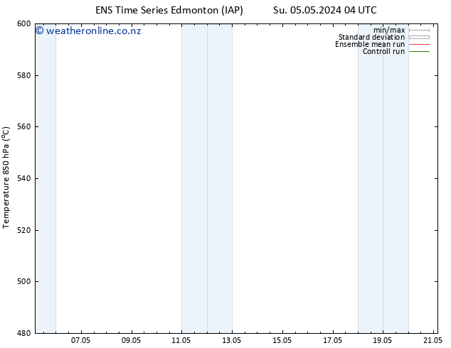 Height 500 hPa GEFS TS Mo 06.05.2024 10 UTC