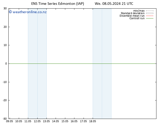 Surface pressure GEFS TS Sa 11.05.2024 15 UTC