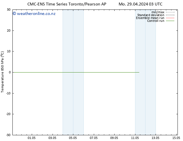 Temp. 850 hPa CMC TS Mo 06.05.2024 15 UTC