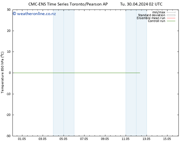 Temp. 850 hPa CMC TS Tu 30.04.2024 08 UTC