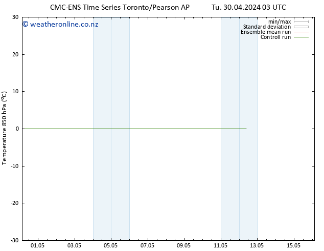 Temp. 850 hPa CMC TS Mo 06.05.2024 03 UTC