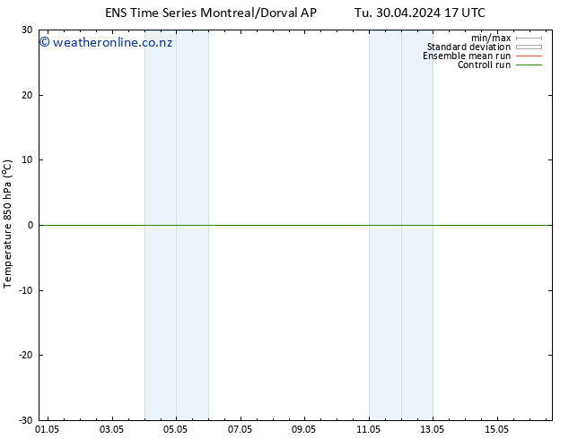 Temp. 850 hPa GEFS TS Tu 30.04.2024 23 UTC