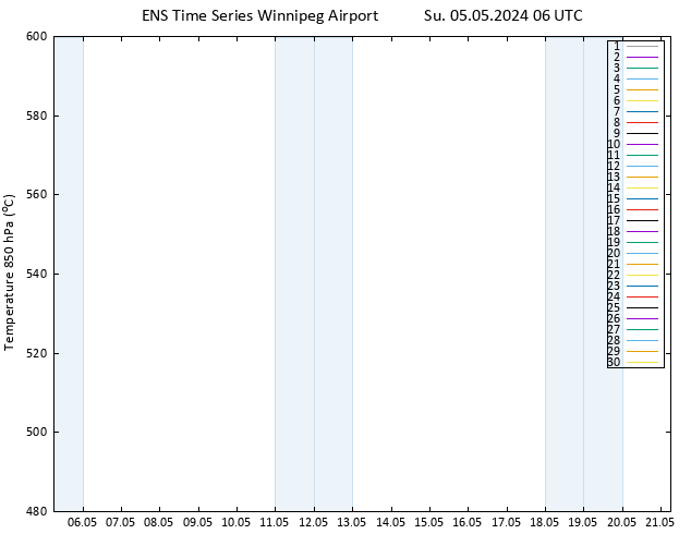 Height 500 hPa GEFS TS Su 05.05.2024 06 UTC