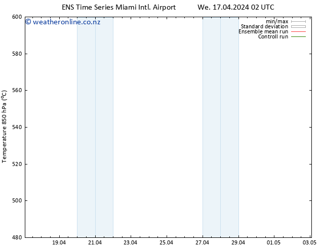 Height 500 hPa GEFS TS Th 18.04.2024 02 UTC