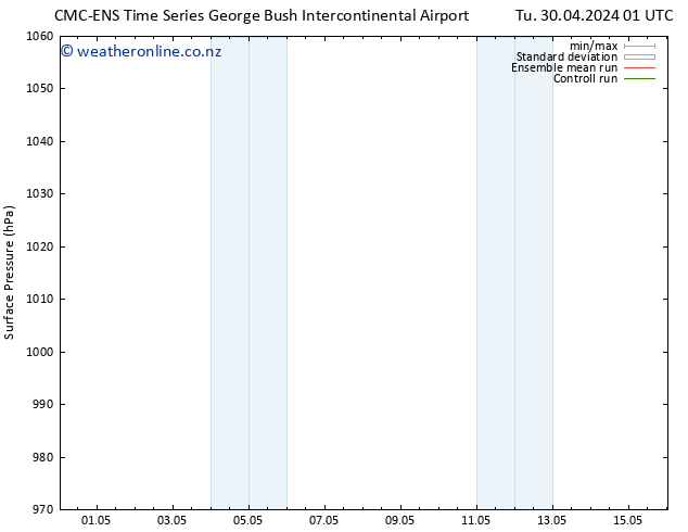 Surface pressure CMC TS Th 02.05.2024 13 UTC