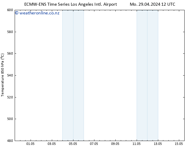 Height 500 hPa ALL TS Mo 29.04.2024 18 UTC