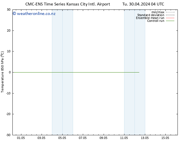 Temp. 850 hPa CMC TS Tu 30.04.2024 10 UTC