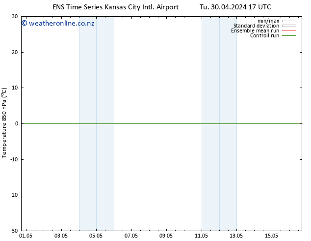 Temp. 850 hPa GEFS TS We 01.05.2024 05 UTC