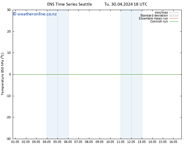 Temp. 850 hPa GEFS TS We 01.05.2024 06 UTC