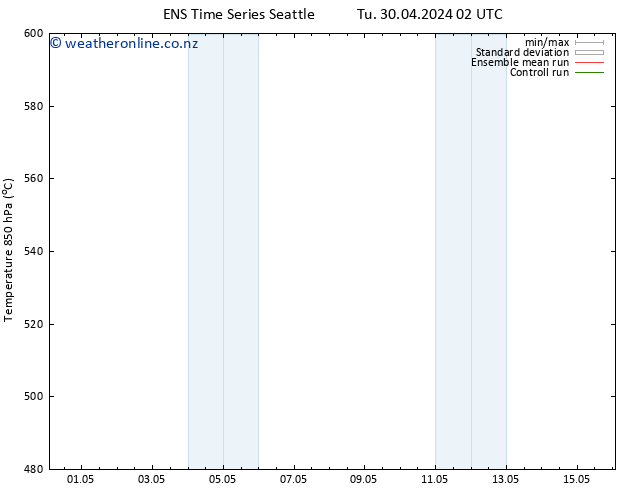 Height 500 hPa GEFS TS We 01.05.2024 02 UTC