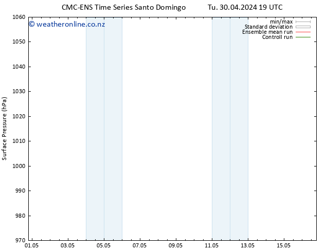 Surface pressure CMC TS Mo 13.05.2024 01 UTC