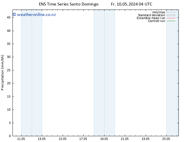 Precipitation GEFS TS Su 26.05.2024 04 UTC