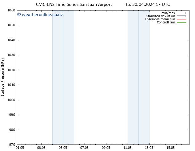 Surface pressure CMC TS Su 12.05.2024 23 UTC