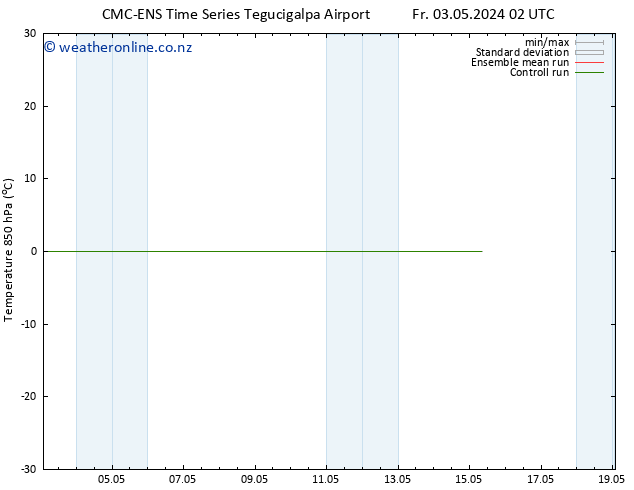 Temp. 850 hPa CMC TS Tu 07.05.2024 08 UTC