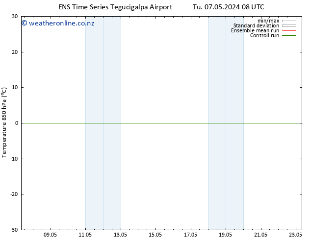 Temp. 850 hPa GEFS TS Tu 07.05.2024 20 UTC