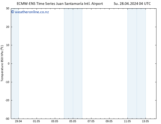 Temp. 850 hPa ALL TS Mo 29.04.2024 16 UTC