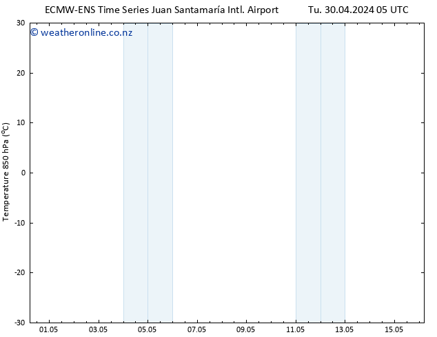 Temp. 850 hPa ALL TS We 08.05.2024 05 UTC